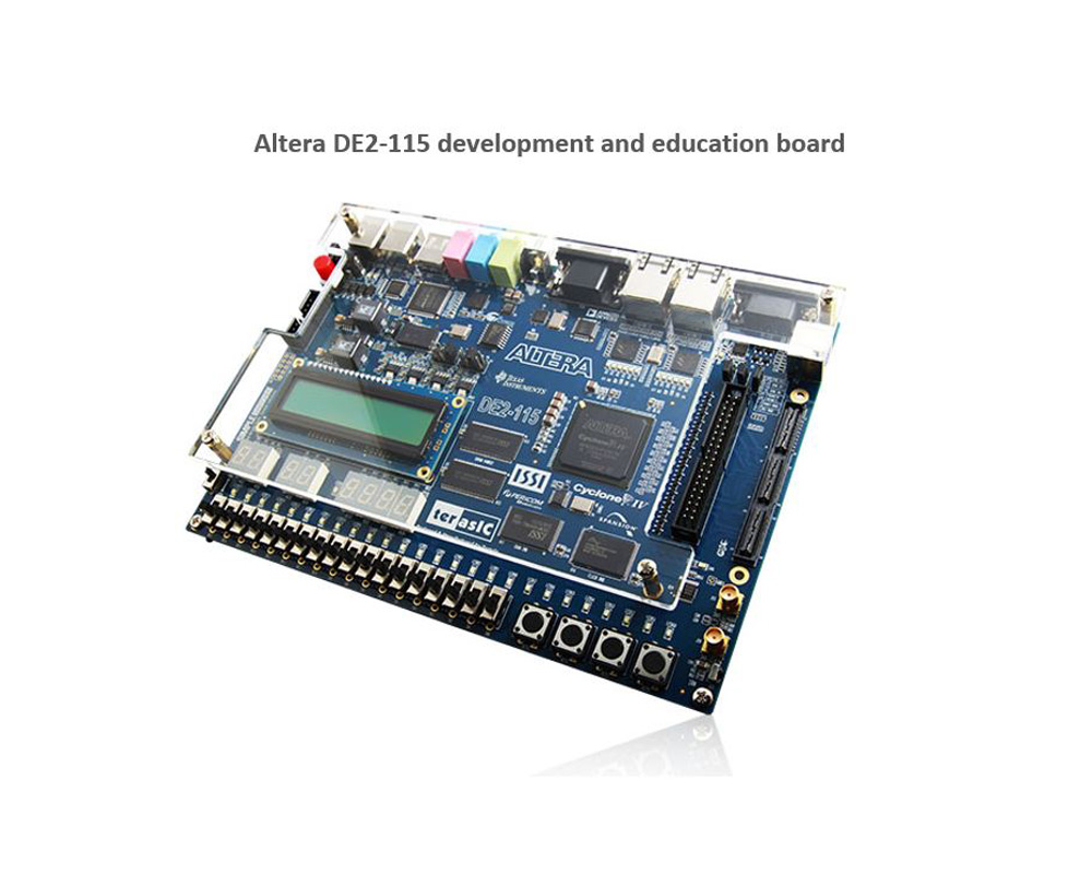 Digital Embedded-Systems Digital Embedded-Systems