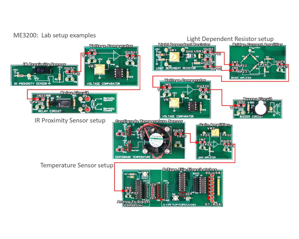General-Electronics General-Electronics