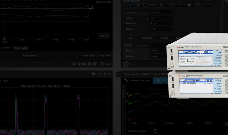 Keysight RF bench products at gap wireless