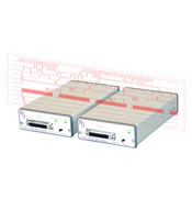 TErahertz LTX-5520 Digital Fiber Optic Link