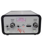 TErahertz LTX-7215 Bi-Direction Analog/Digital Fiber Optic Link