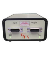 Terahertz LTX-7225 Digital Bi-Directional Fiber Optic Link