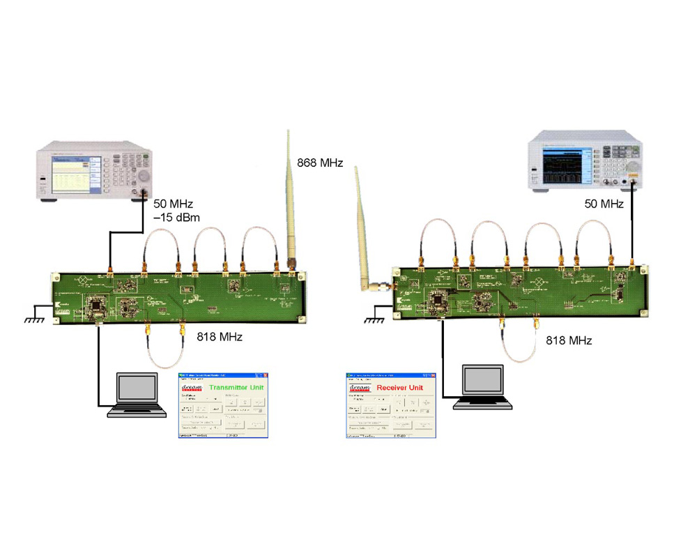 RF_Microwave RF_Microwave