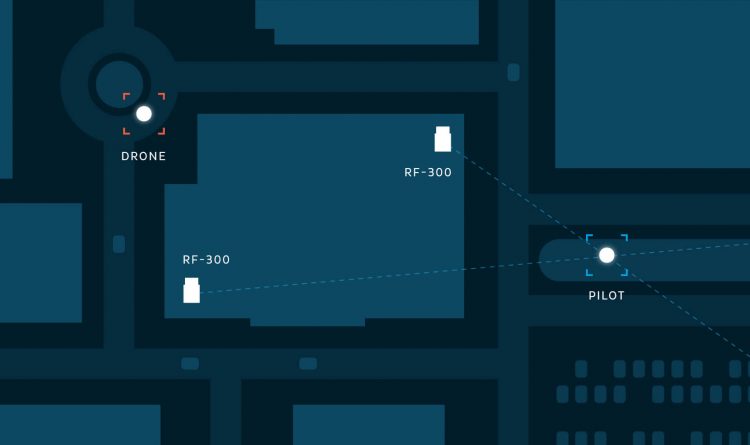 Dedrone tracking software