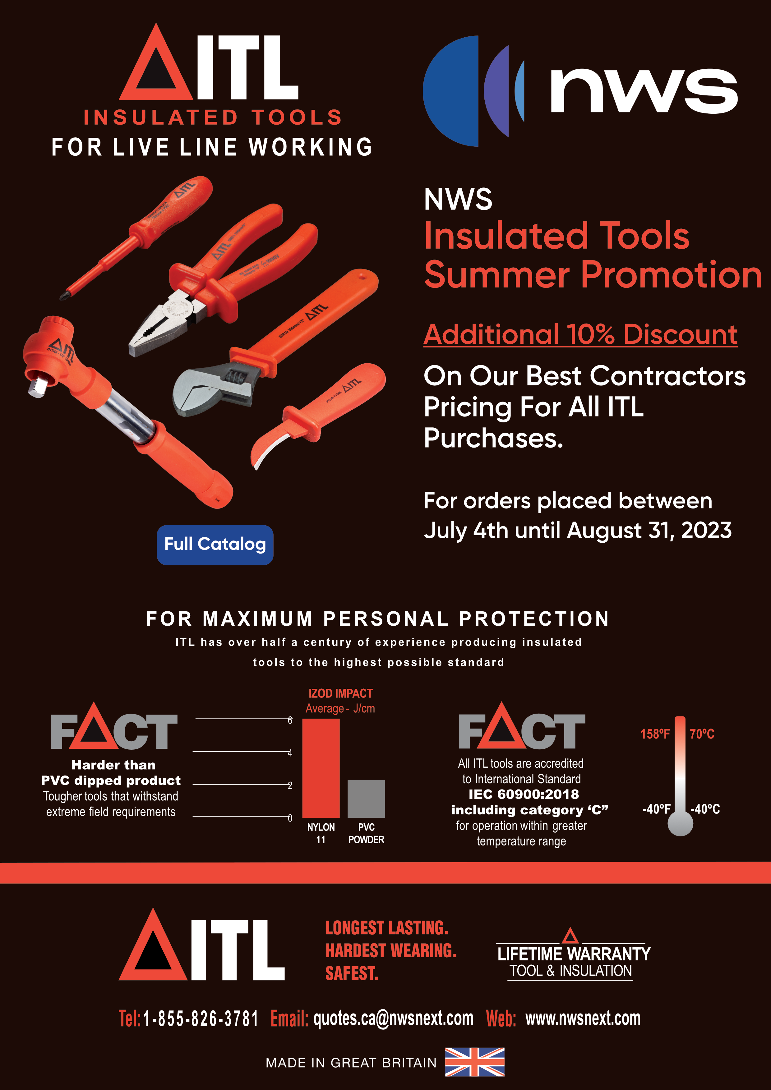 A4 Advert ITL NWS PROMO v2