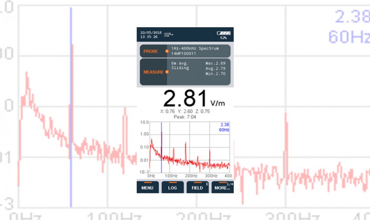 Wavecontrol-SMP2 EMF Meter 3in1 device