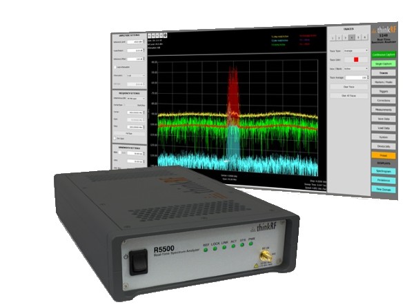 ThinkRF at Gap Wireless