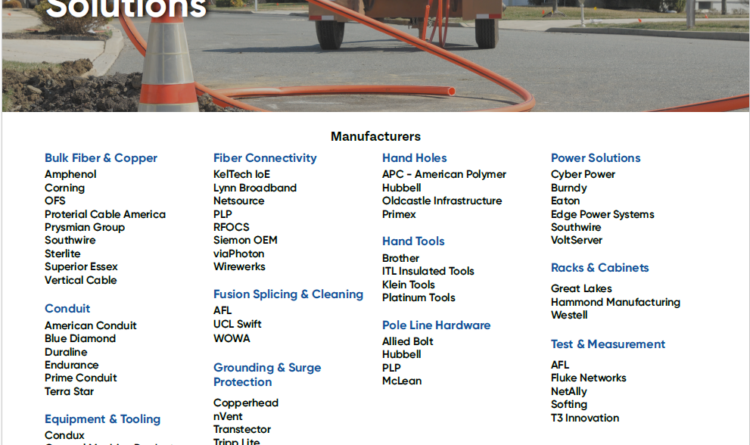 Broadband Solutions at NWS