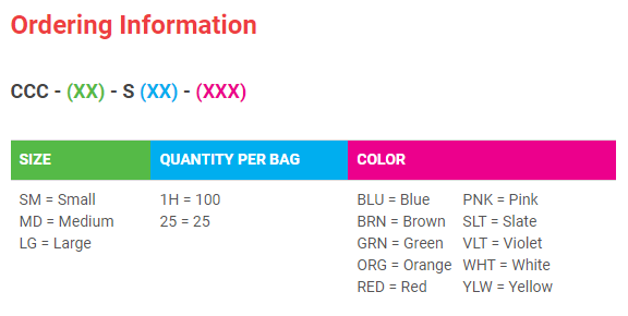 ColorCodedCuff (CCC) Ordering Info