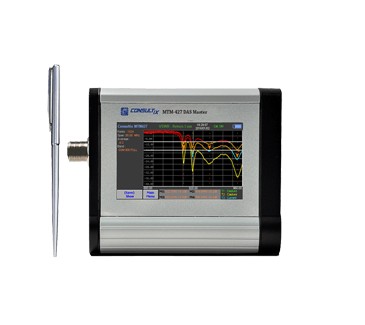 Consultix MTM-427 DASMaster™