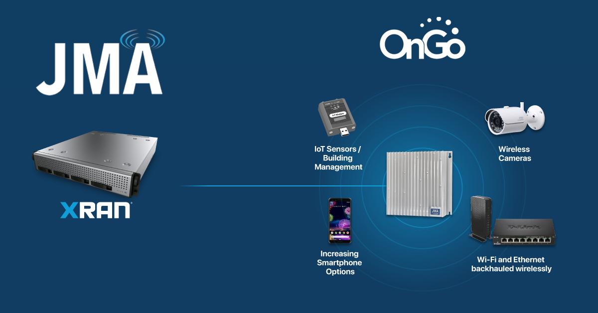 EERZz76X4AEIH6P JMA Private Wireless Platform XRAN & CellHub