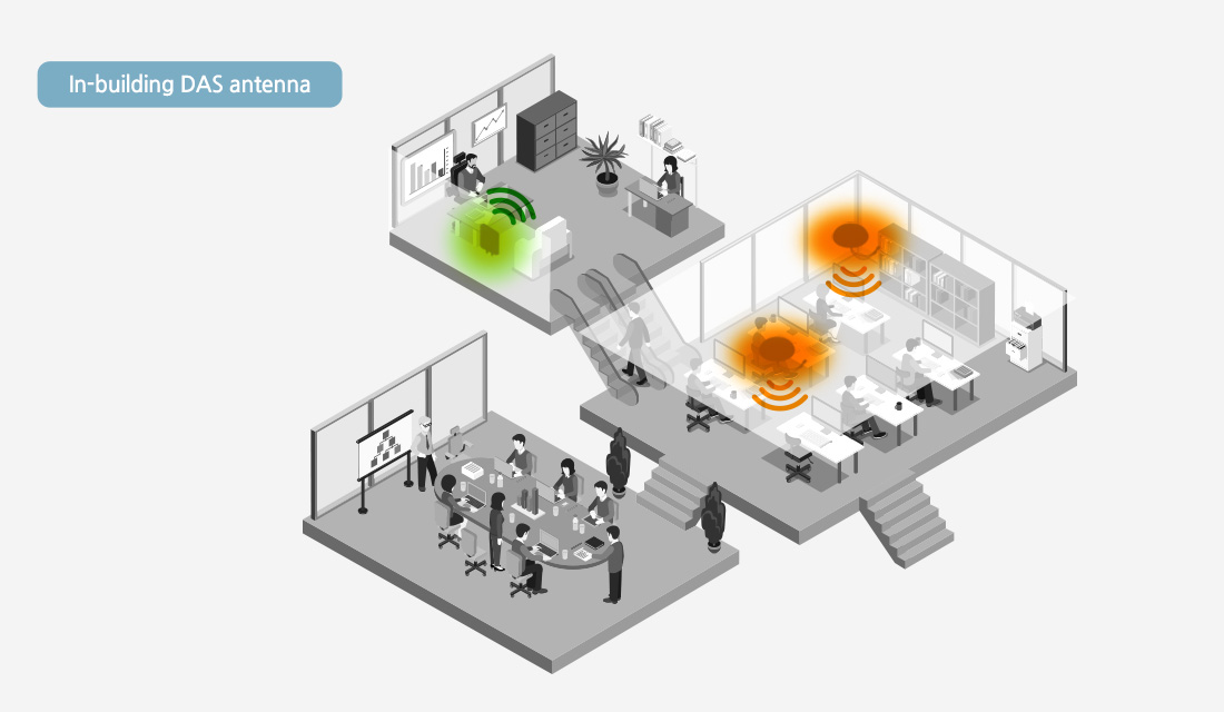 Gamma Nu In-Building DAS Antenna