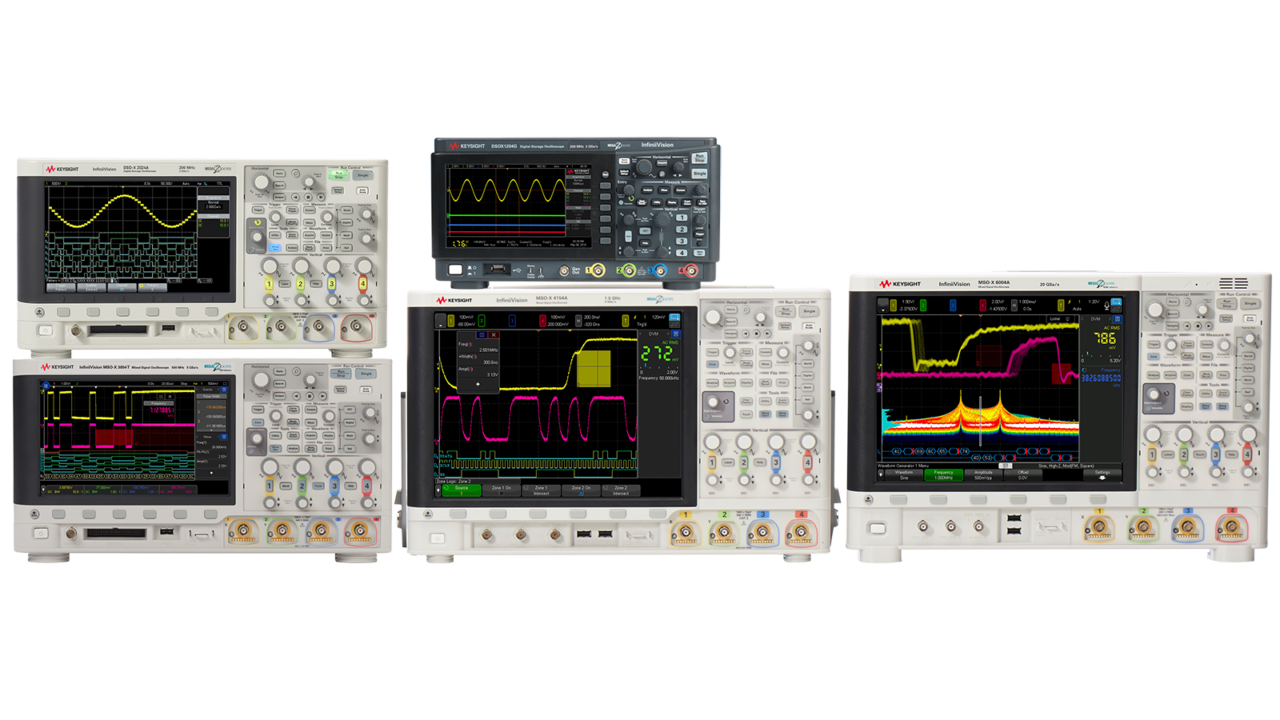 Promoción del paquete definitivo GRATIS de Keysight | Servicio Nacional ...