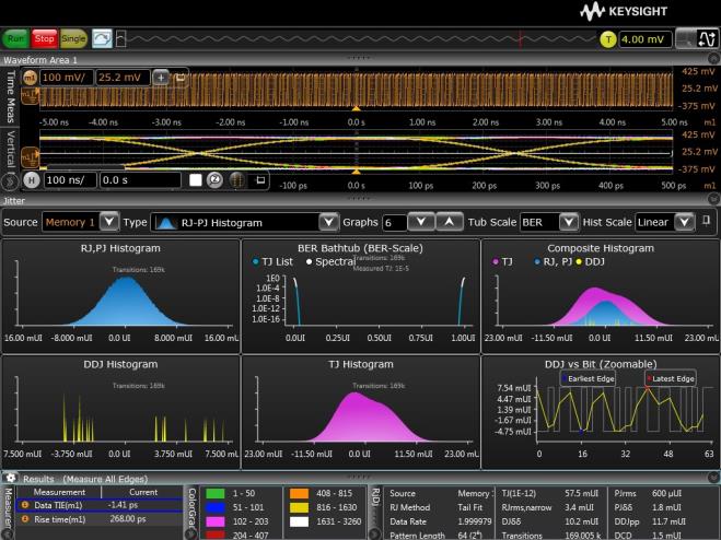 Infiniium S-Series Oscilloscope Jitter & Phase Noise display Keysight Keysight Technologies Infiniium S-Series Oscilloscope Jitter & Phase Noise display