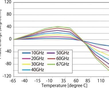 Junkosha-MWX161-nws Junkosha-MWX161-gap-wireless-6
