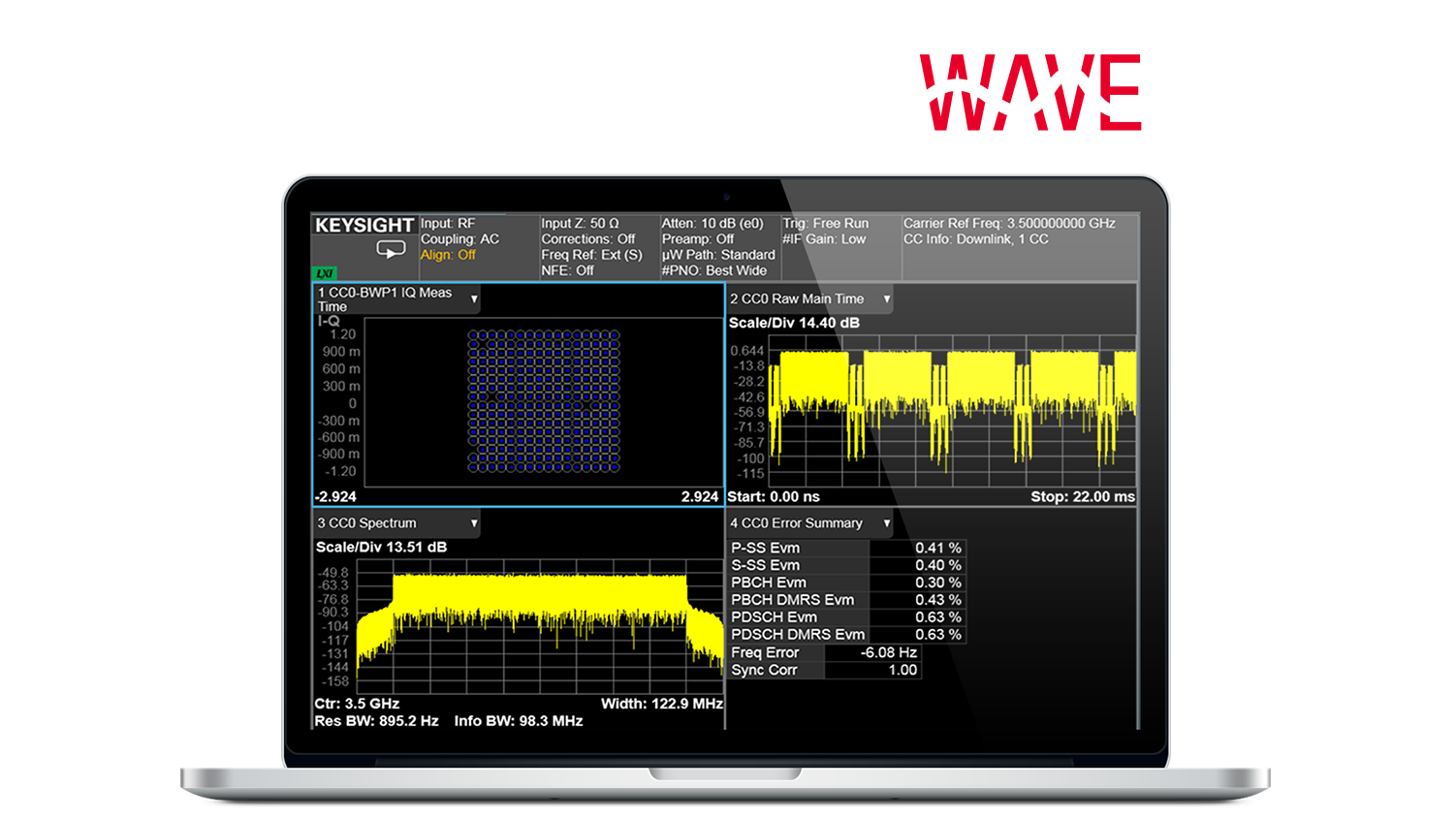 Keysight Pathwave Test Software cover