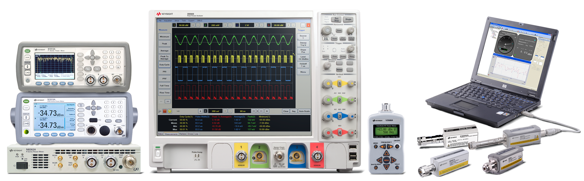 Keysight Power Meters & Power Sensors