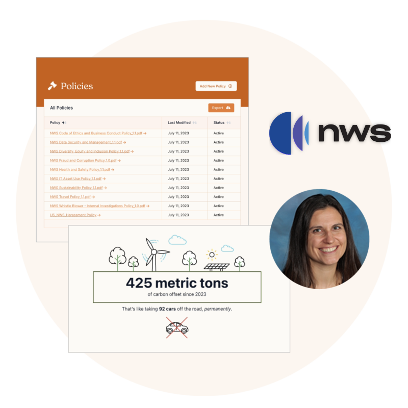 NWS ESG Initiatives NWS ESG Initiatives