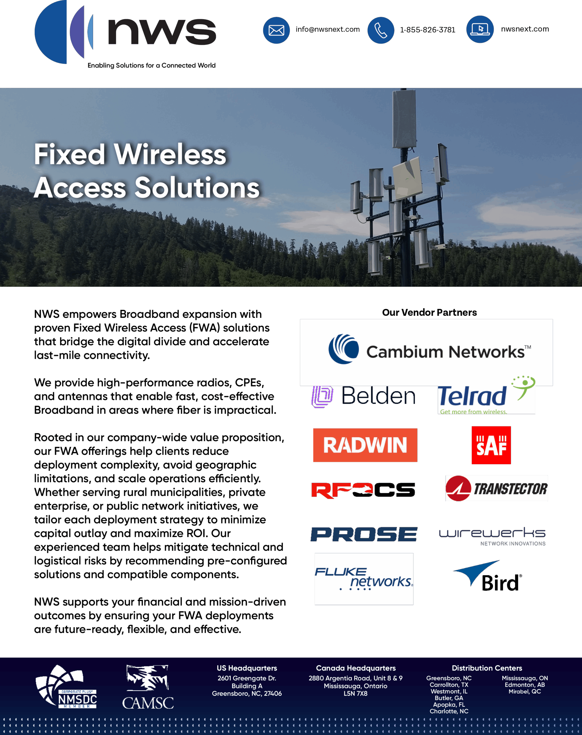 NWS Fixed Wireless Access Line Card NWS Fixed Wireless Access Line Card