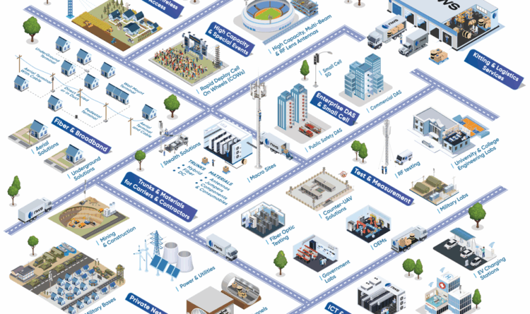 NWS-Infographic-Poster-Web