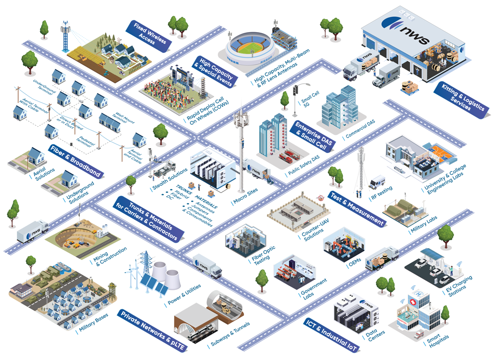 NWS-Infographic-Poster-Web