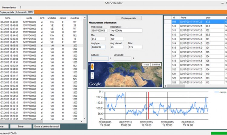 PC SOFTWARE INCLUDED Wavecontrol-SMP2 EMF MeterPC SOFTWARE INCLUDED
