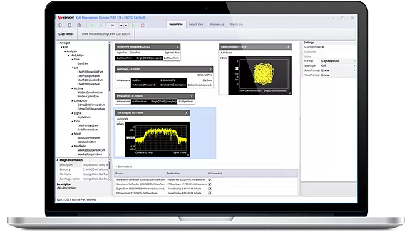 PathWave Measurements