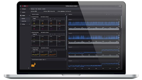 PathWave Waveform Analytics PathWave Waveform Analytics