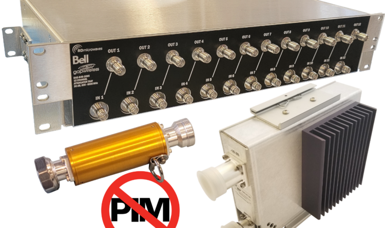 RD Microwaves Attenuators Wireless