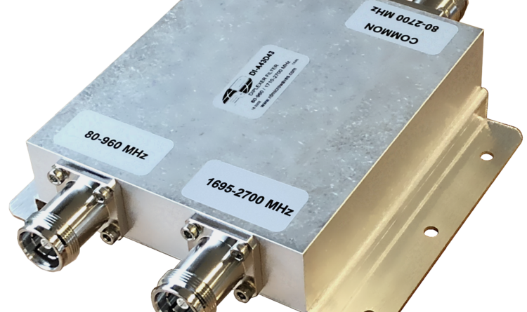 RD Microwaves Diplexers