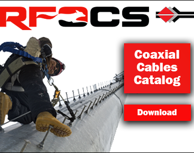 RFOCS coaxial Cables Catalog