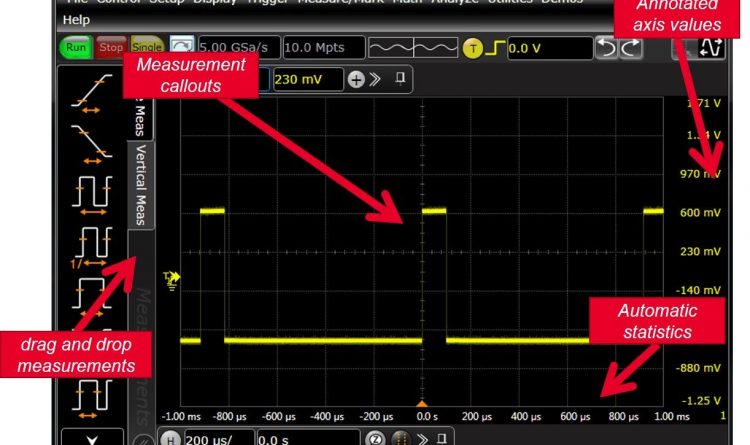 S-Series Easy to use interafce Keysight Technologies Infiniium S-Series Oscilloscope Easy to use interface