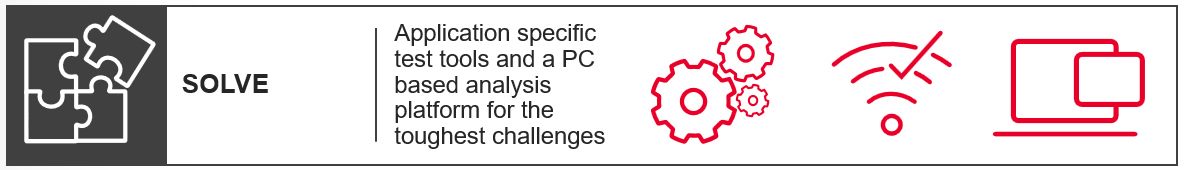 S-Series Helps Customers-Solve Keysight Technologies Infiniium S-Series Oscilloscope help solve