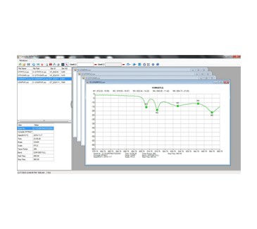 SiteWizard™ Cable and Antenna Analyzer