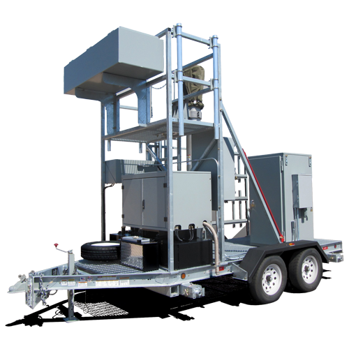 Sun West mini COW Sun West mini COW