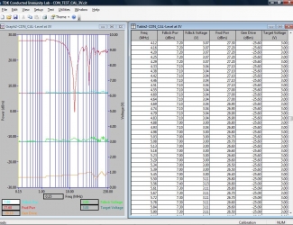 TestLab-CON-LAB-325x250