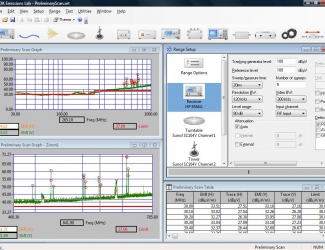 TestLab-EMI-LAB-325x250