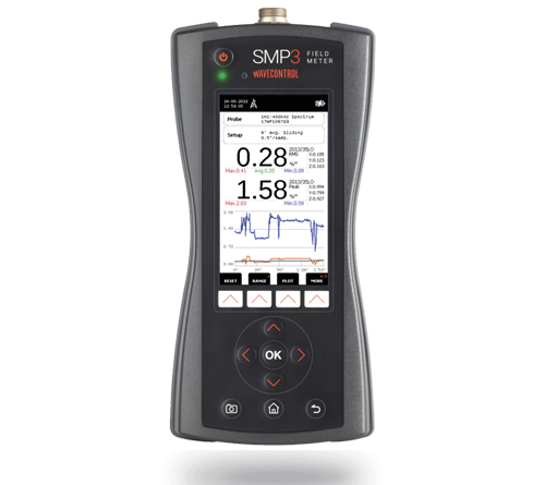 Wavecontrol SMP3 EMF Meter