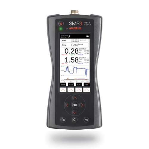 Wavecontrol SMP3 EMF Meter