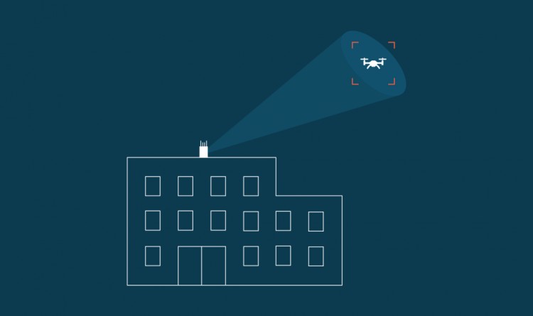 drone-defense-dedrone-mitigation