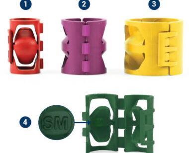 expandable-ColorCodedCuff (CCC)-main-features expandable-ColorCodedCuff (CCC)-main-features