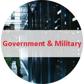 Test & Measurement Instruments for Military & Government