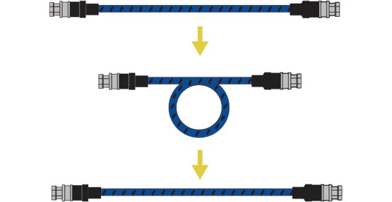 Junkosha MWX Test Cables Info Graphic 2