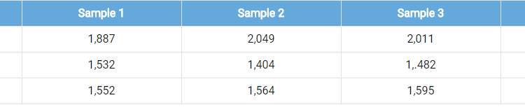 junkosha-junflon-mwx2 series