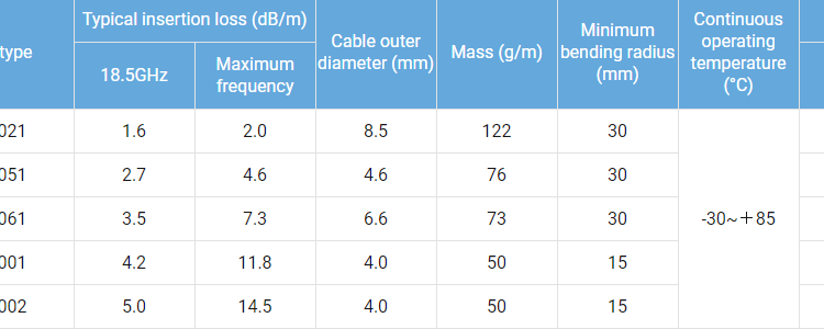 junkosha-mwx0-series specs