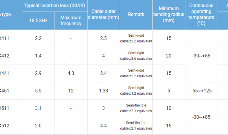 junkosha-mwx4-mwx5 spec sheet