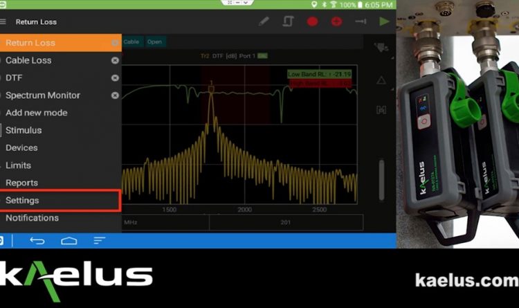 Kaelus Cable & Antenna Analyzers The iVA Series Cable & Antenna Analyzer is used for accurate measurement of VSWR/return loss and the location of of the VSWR /return loss in the RF infrastructure.