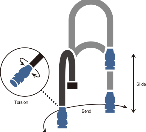 junkosha MWX1 durability test