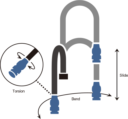 junkosha MWX1 durability test