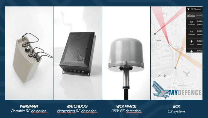 mydefence products MyDefence products